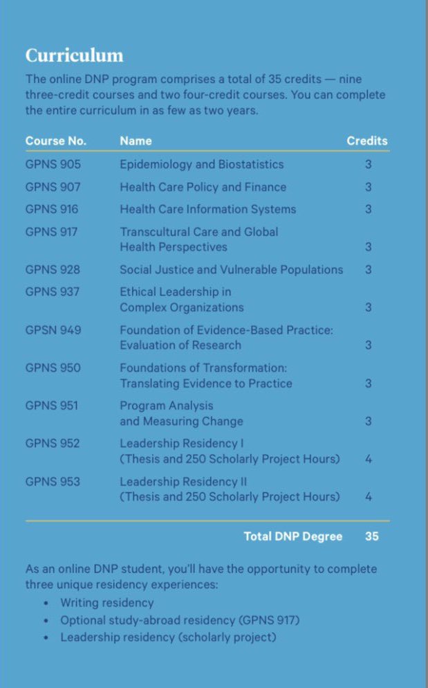 <a href="/RBlockMD/">R.Block,MD</a> @BarbieSiesta A doctor title lends legitimacy? And those Leadership “Residency” hours allows them to be ready and effective on day 1.