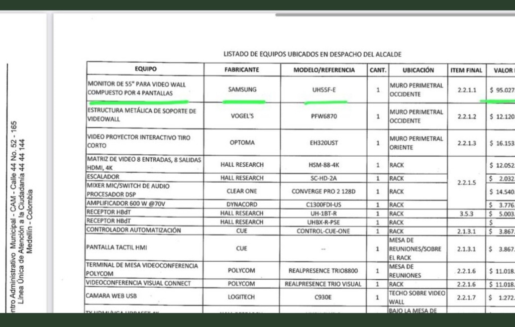 OscarIvanRoa's tweet photo. @ConservadorCol_ 🆘️🇨🇴🆘️Tienes rabo de paja y te  acercas  a la candela.  #MaleFico @FicoGutierrez pagó 95 millones de pesos (95.000.000) por un televisor Samsung de 55’ para su oficina. https://t.co/AQMMNuQXDR