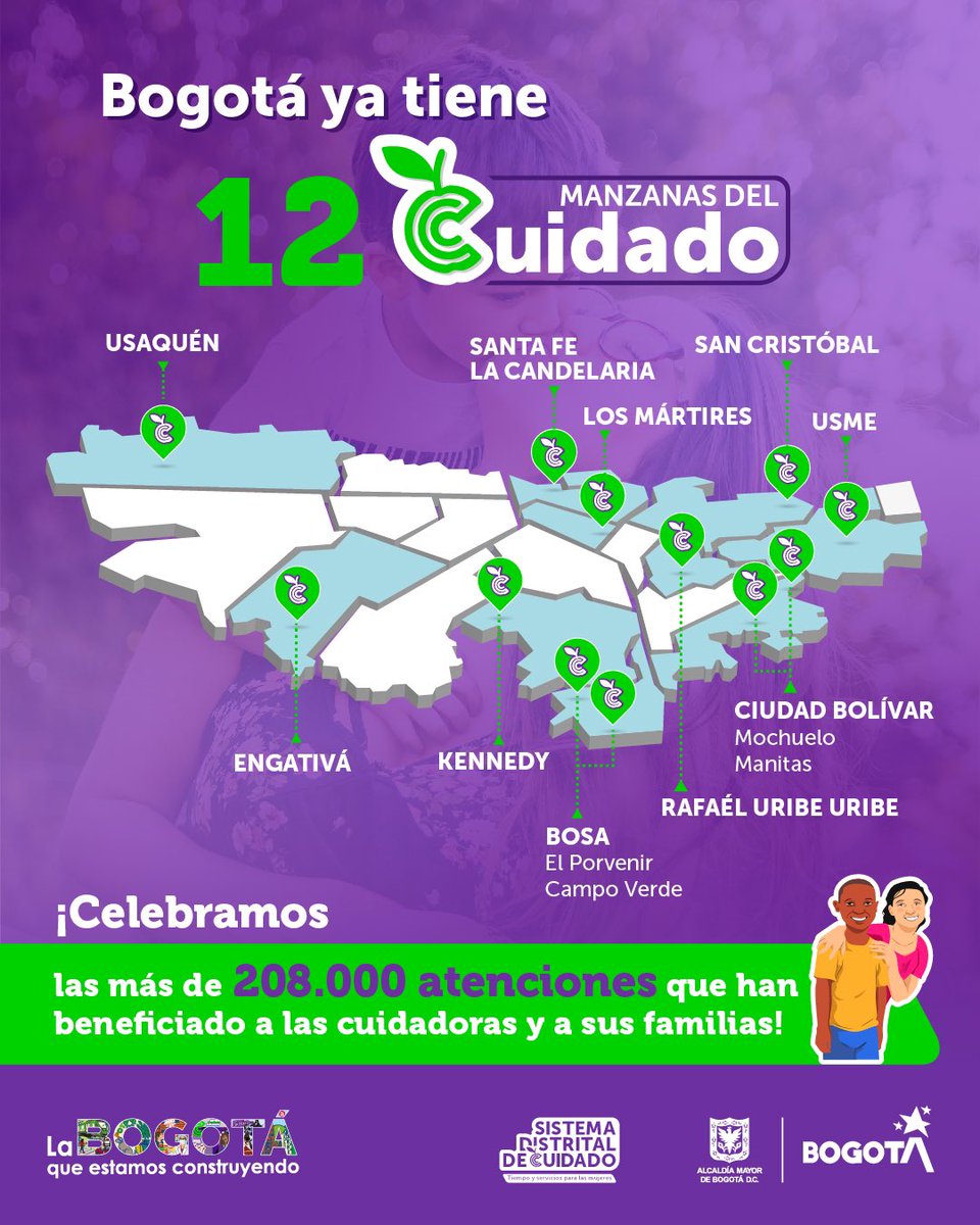 ClaudiaLopez's tweet photo. 1millón 200mil mujeres se dedican a labores de cuidado no remunerado, 700mil de ellas están en pobreza y eso lo vamos a corregir, ahora tienen 12 #ManzanasDelCuidado para que tengan tiempo para ellas mismas, descansar, aprender a montar bicicleta, estudiar y aplicar a empleos. https://t.co/Q6IcuTkQu3