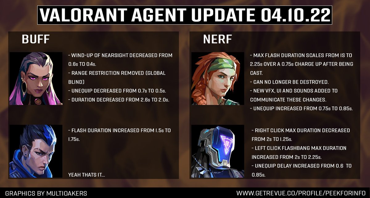 multioakers tweet media