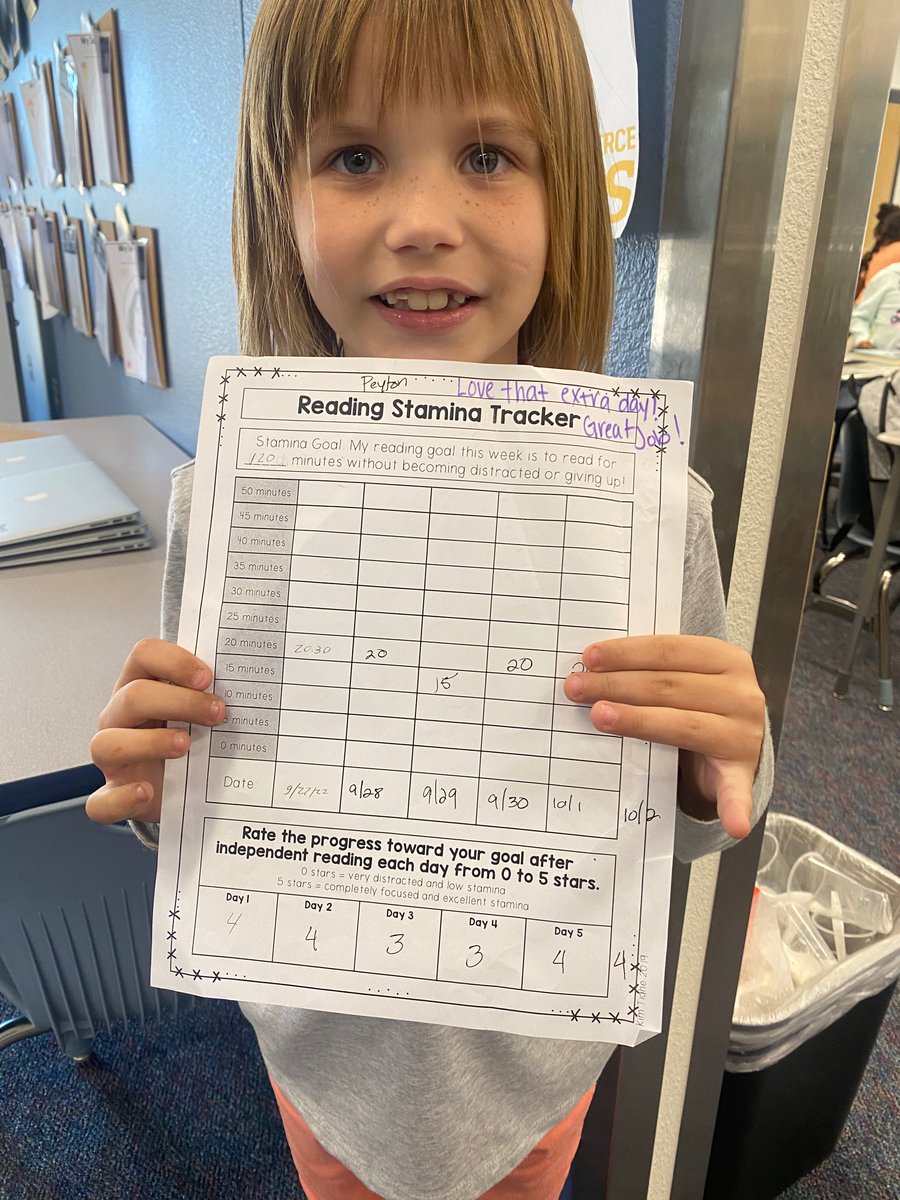 In Ms. Elliott’s class we are GOAL-GETTERS! This kiddo went above and beyond to make progress on her reading stamina goals. Way to go! #wearemcneil