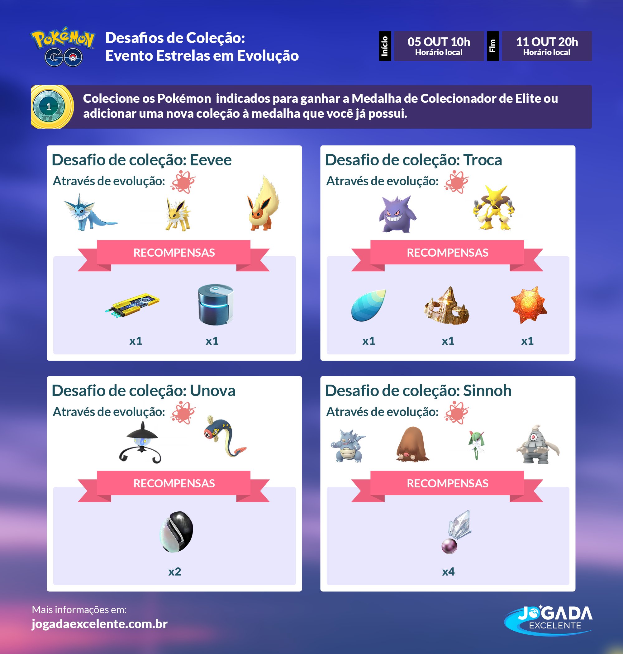 Jogada Excelente on X: Pokémon GO: Durante o evento Estrelas em