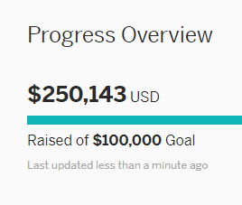 MikeSMillerArt's tweet photo. A QUARTER OF A MILLION DOLLAR CAMPAIGN!!!
Have you gotten your #ShadowoftheConqueror yet???
https://t.co/AQ6m8SVClG https://t.co/zwNdxpwfat