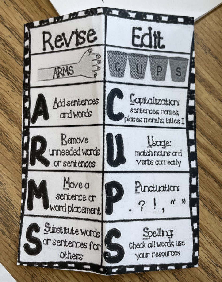 Emerging ELLs were editing their writing today. A great stategy to support understanding is to provide scaffolds in a Ss L1 &amp; L2. This Ss realized he wasn’t using capital letters correctly. #ENLatLindell #coteaching <a href="/Jennifer_LynnP/">Jennifer Pullara</a> <a href="/MsMcGovernLB/">Anna McGovern</a> <a href="/evedaza91/">Dr. Evelyn Perez-Daza</a> <a href="/AndreaHonigsfel/">Dr. Andrea Honigsfeld</a>