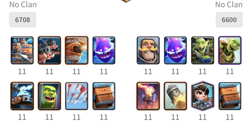 Thoughts on the Matchup?