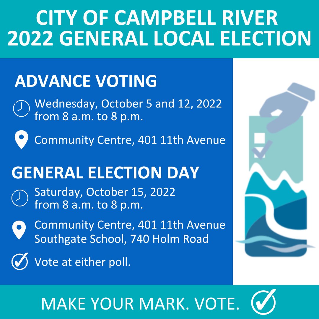 CityCampbellRiv's tweet photo. ✔The City of Campbell River General Election day is Sat. Oct. 15, 2022, at the Community Centre and Southgate School.

➡Advance polls are at the Community Centre on Wed. Oct. 5, and Wed. Oct. 12, 2022.

Vote between: 8 a.m. to 8 p.m.

https://t.co/uLxdPQYlrG https://t.co/JkUc8PofSa