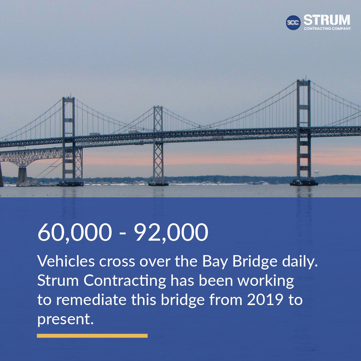 Strum Contracting Co. Inc. tweet media