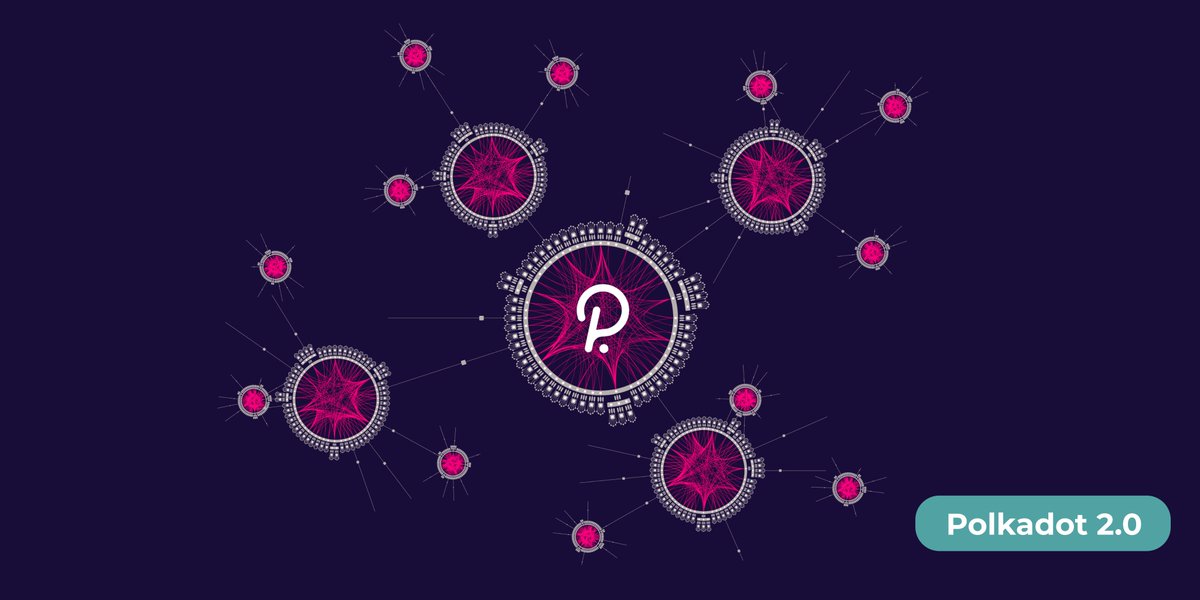 People often ask what <a href="/Polkadot/">Polkadot</a> will look like after it scales to securing &amp; connecting 100 appchains &amp; other parachains.

Research is ongoing on Nested Relay Chains, allowing parachains to become their own multi-chain ecosystem in #Polkadot2, scaling Polkadot to 1000s of chains.