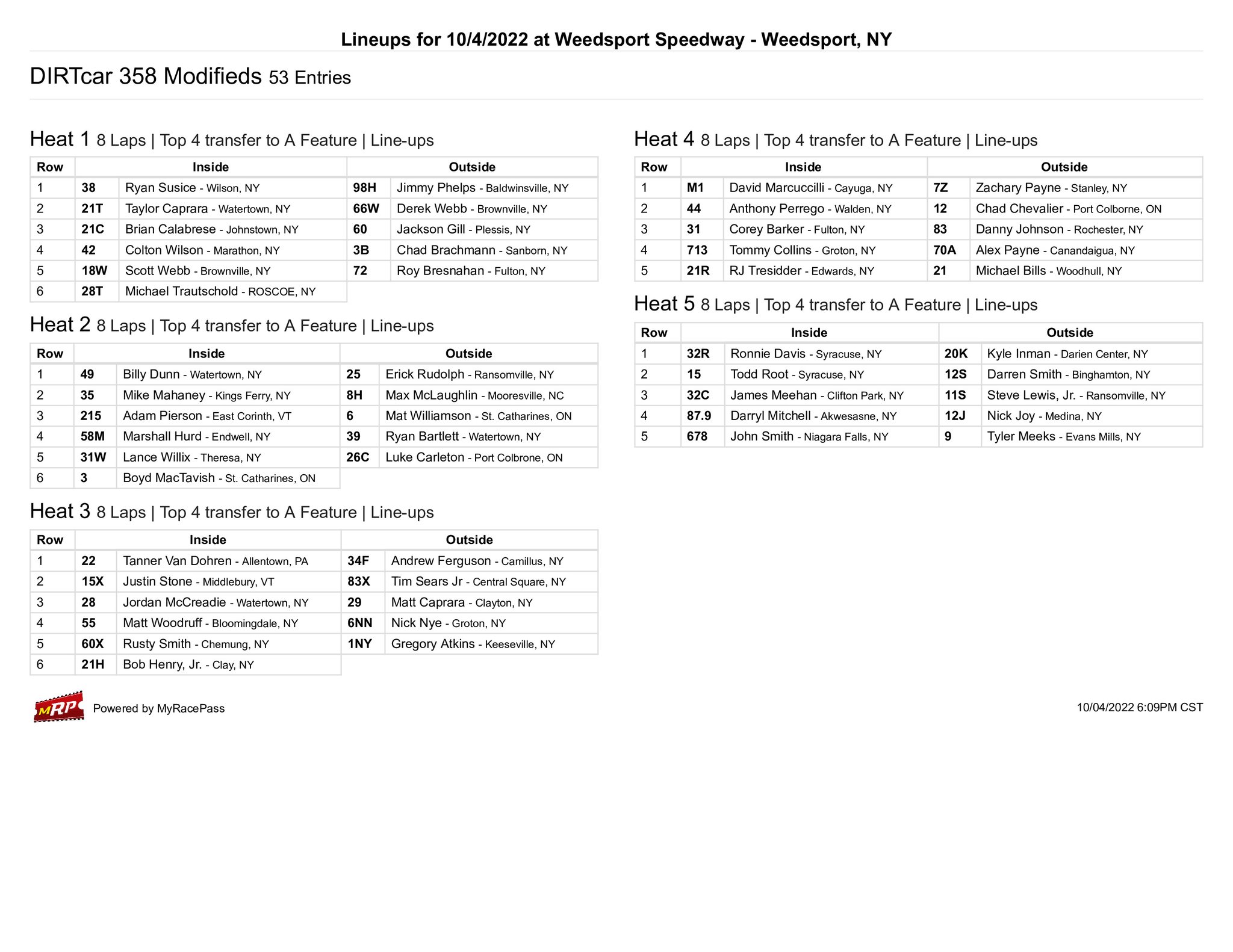 Mike Mallett on Twitter "Heat races WeedsportSpdwy for DIRTcarNE 358