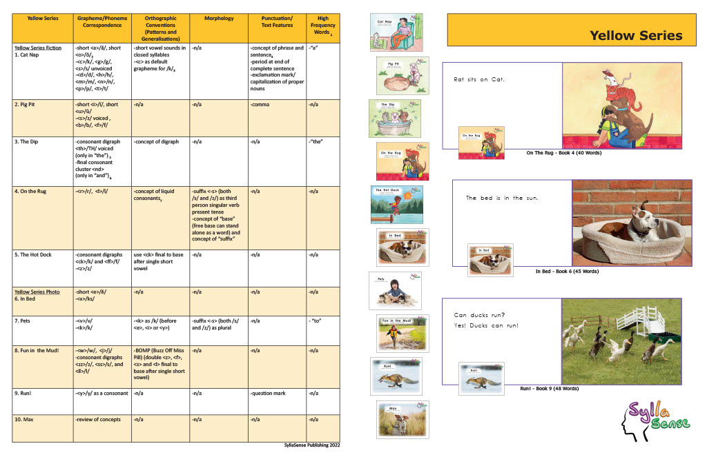 SyllaSense tweet media