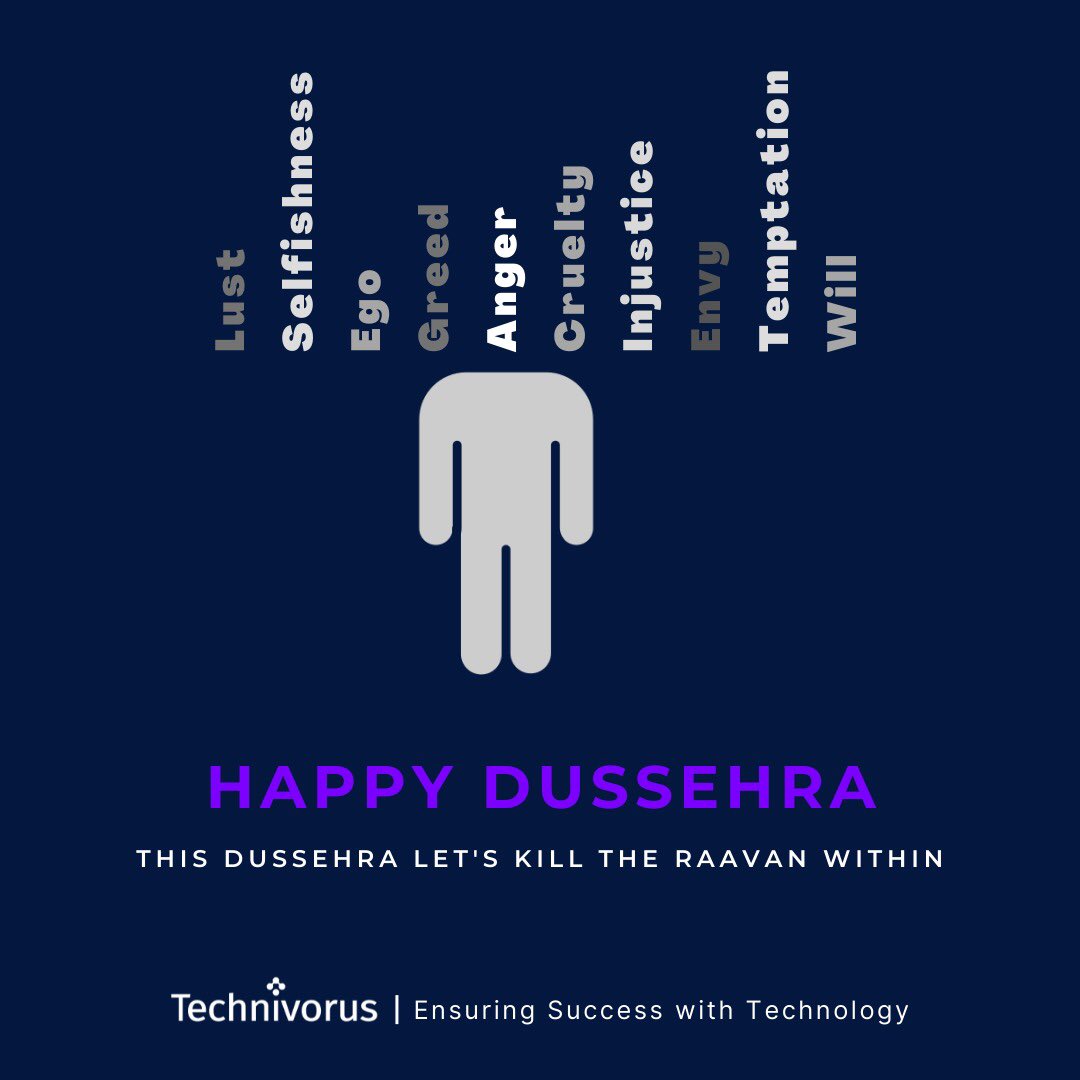 Technivorus Technology LLC tweet media