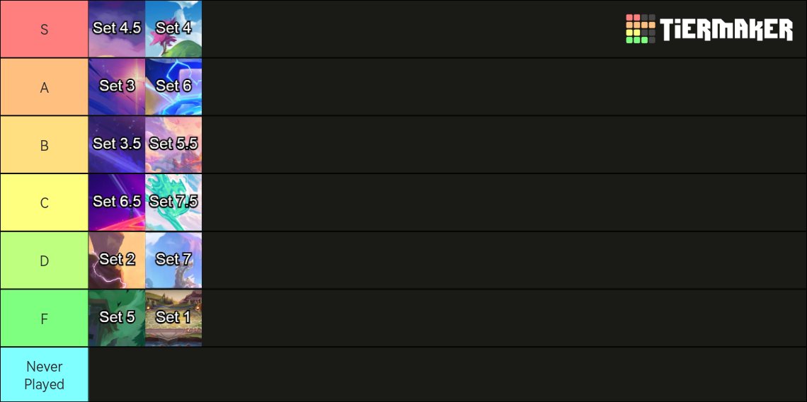 AL3XEM on Twitter "Mortdog The only true list https//t.co/E0ney37bsd