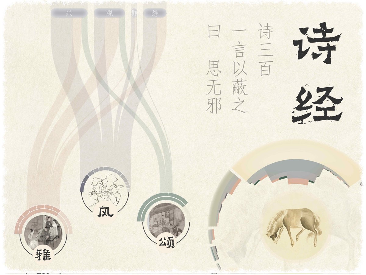 yifanginhz's tweet photo. So glad that our work (Explore Mindfulness without Deflection: A Data Art Based on the Book of Songs) has been longlisted in Information is Beautiful Award 2022!! @infobeautyaward @JunxiuT @ yifan_cao

Check more details on our project website😆: https://t.co/qd0A1kkjRP https://t.co/KzuTMutQ41