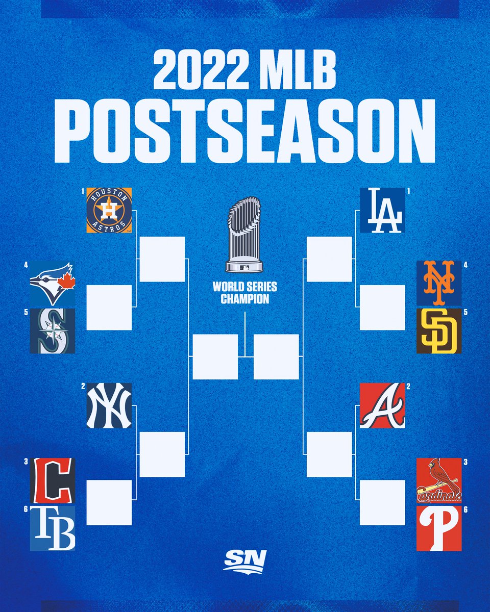 The <a href="/MLB/">MLB</a> #postseason bracket is officially set. 🏆 

Who is your pick to win the World Series? 🤔