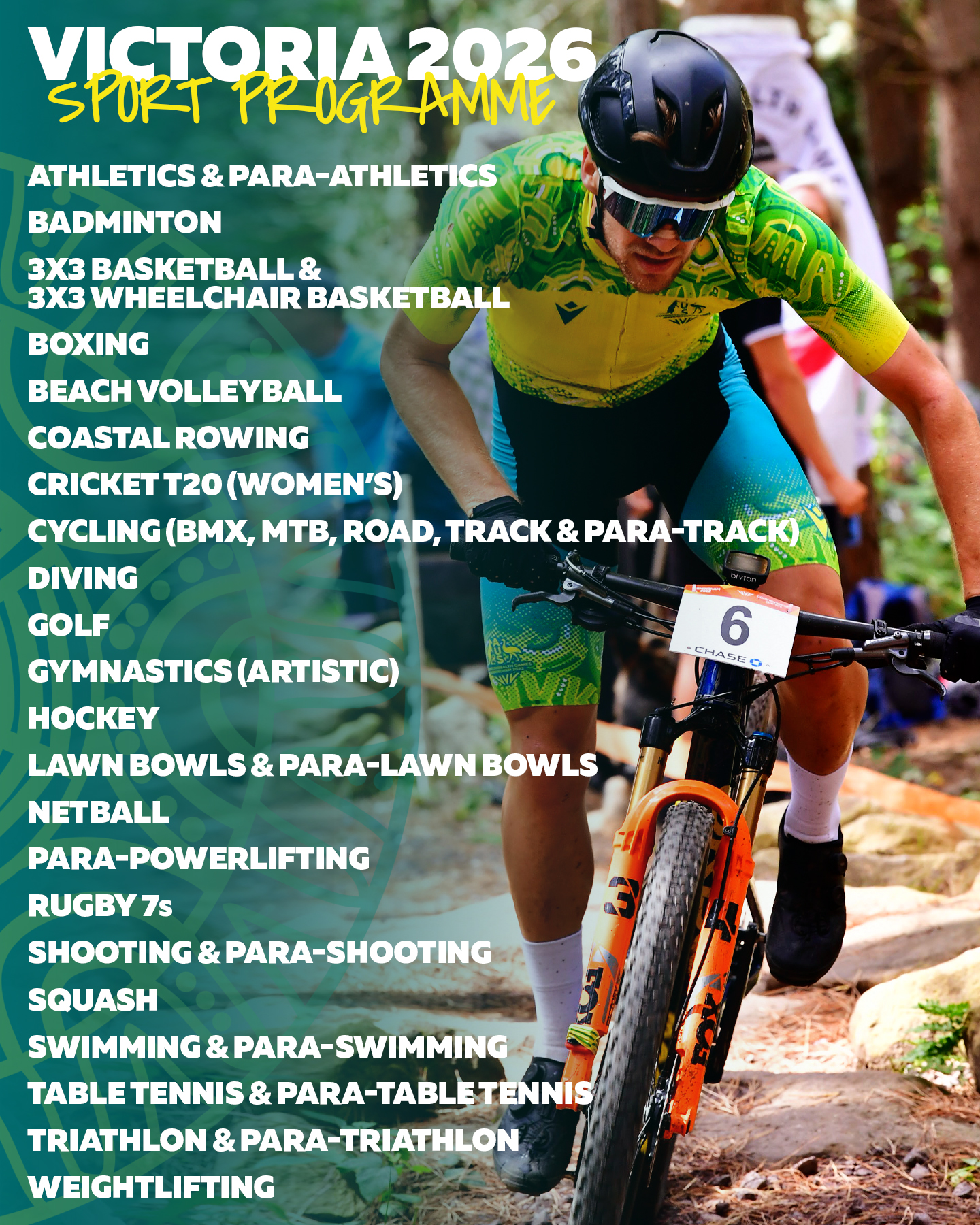 Commonwealth Games Australia on Twitter "The victoriacg2026 sports