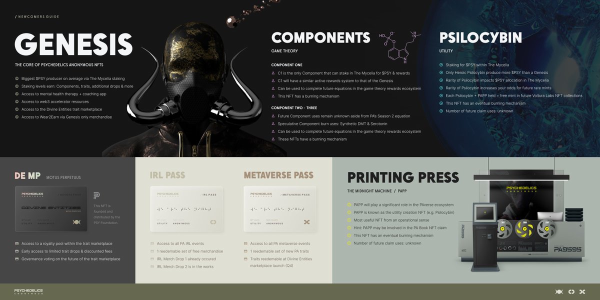 kloss_xyz's tweet image. You asked so I delivered 🤝

Here&apos;s the newcomer&apos;s guide for our friends joining the #PAverse 🅿️🚀

Spread the word. RT to oblivion.
@psychedelic_nft @BAYC2745