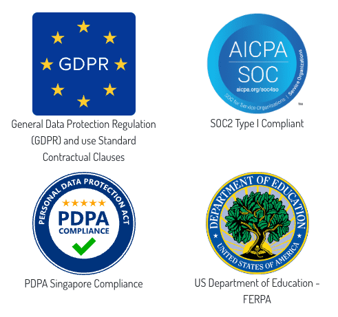 LAMSLearning's tweet photo. LAMS achieves SOC2 Compliance!
We are committed to providing clients with the highest level of security assurance; therefore we have added another certification: SOC 2 Type I Compliance! https://t.co/H6ixVafj7N