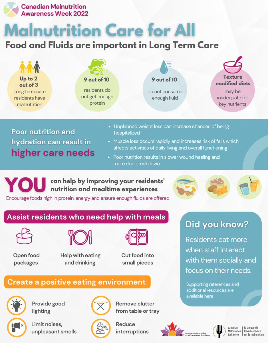 HeatherHKeller's tweet photo. Looking forward to presenting on Reimagining Long Term Care Nutrition with Cherie Furlan-Craievich on Oct 5 at noon EST. Let's continue the conversation on Malnutrition Care for All @CNS_SCN @CMTF_GTCM  #CMAW22.  Check out the newest infographic focused on LTC below. https://t.co/Ivsvxw1M7X