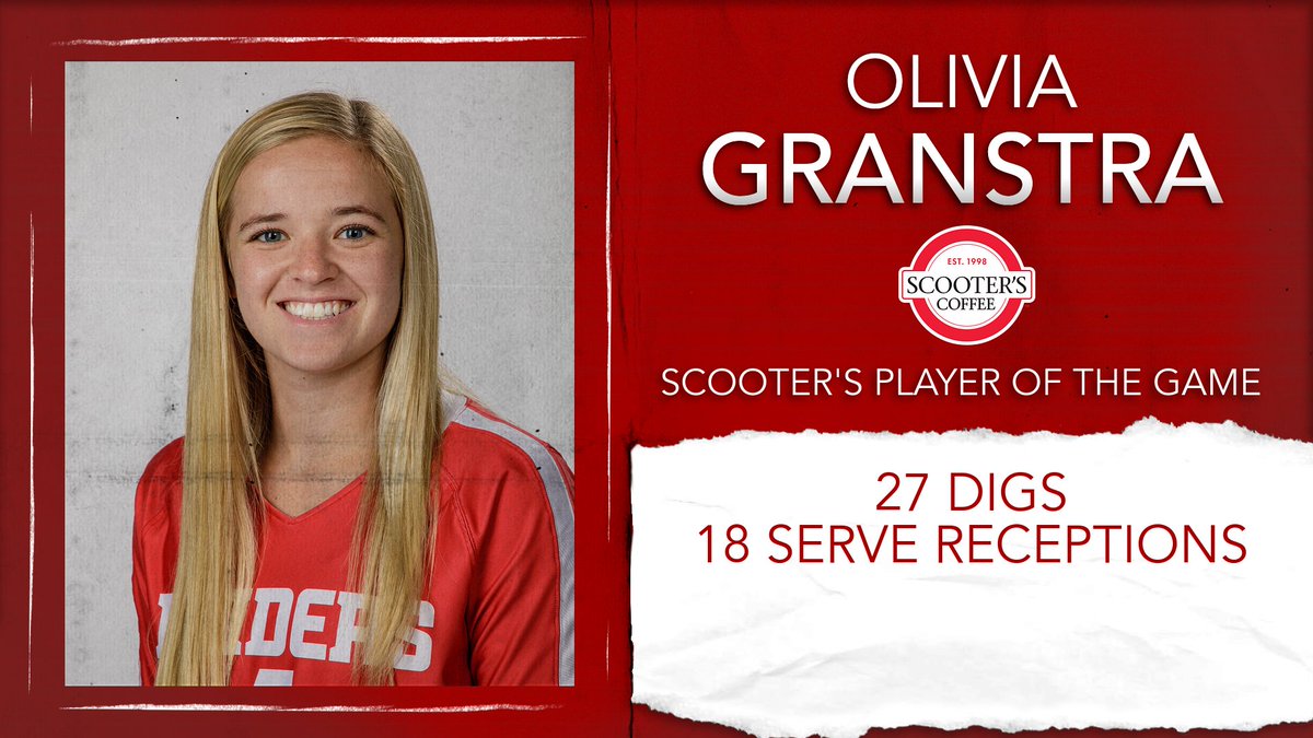 VB | With 27 digs tonight, Olivia Granstra is your <a href="/scooterscoffee/">Scooter's Coffee</a> 𝙋𝙡𝙖𝙮𝙚𝙧 𝙤𝙛 𝙩𝙝𝙚 𝙂𝙖𝙢𝙚!

#RaidersStandOut | <a href="/NWCVolleyball/">NWC Volleyball</a>