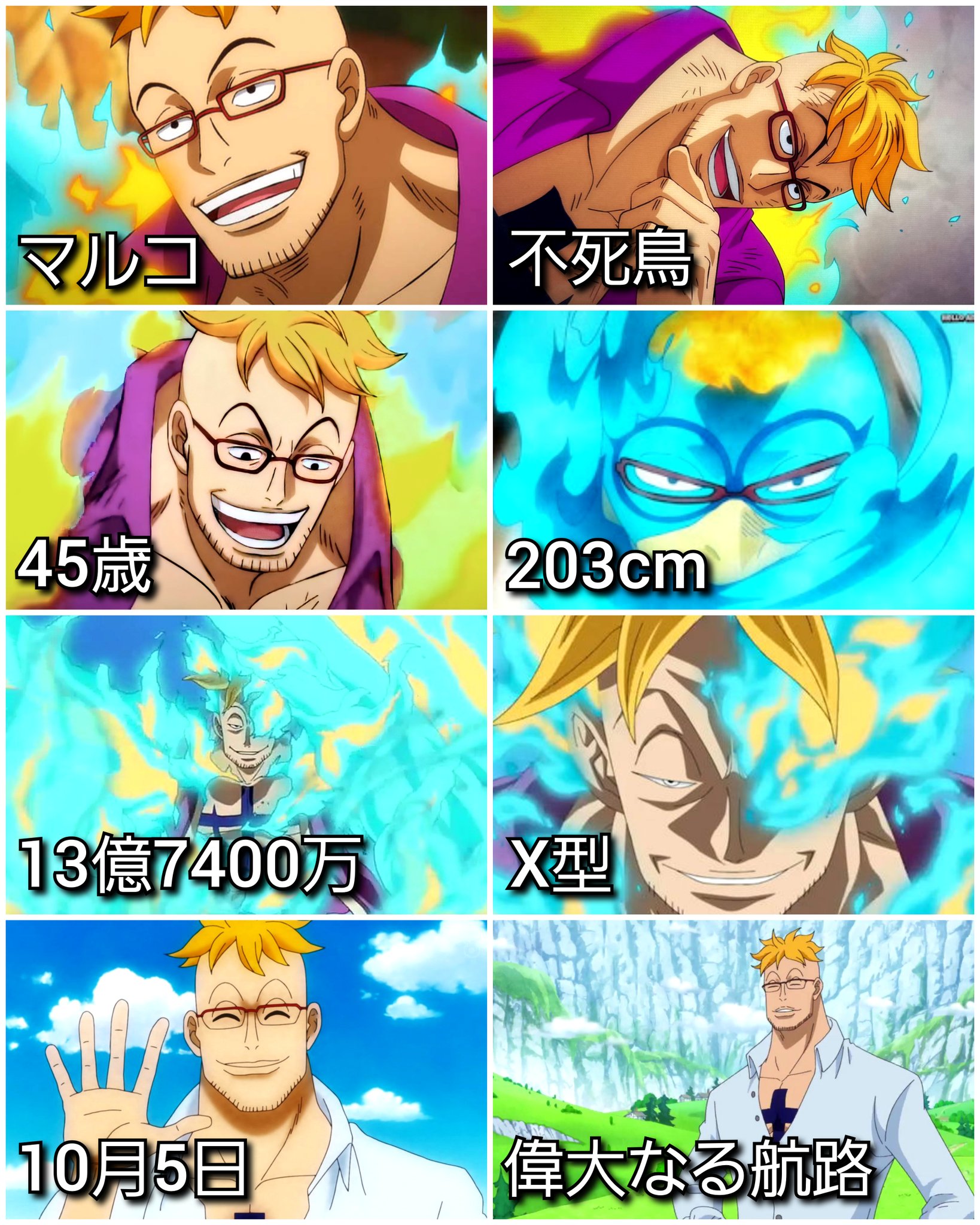 クマドリ ワンピースフィギュア愛好家 不死鳥マルコ Onepiece マルコ誕生祭22 T Co 3ergf57a4f Twitter クマドリ ワンピースフィギュア愛好家 不死鳥マルコ Onepiece マルコ誕生祭22 T Co 3ergf57a4f Twitter