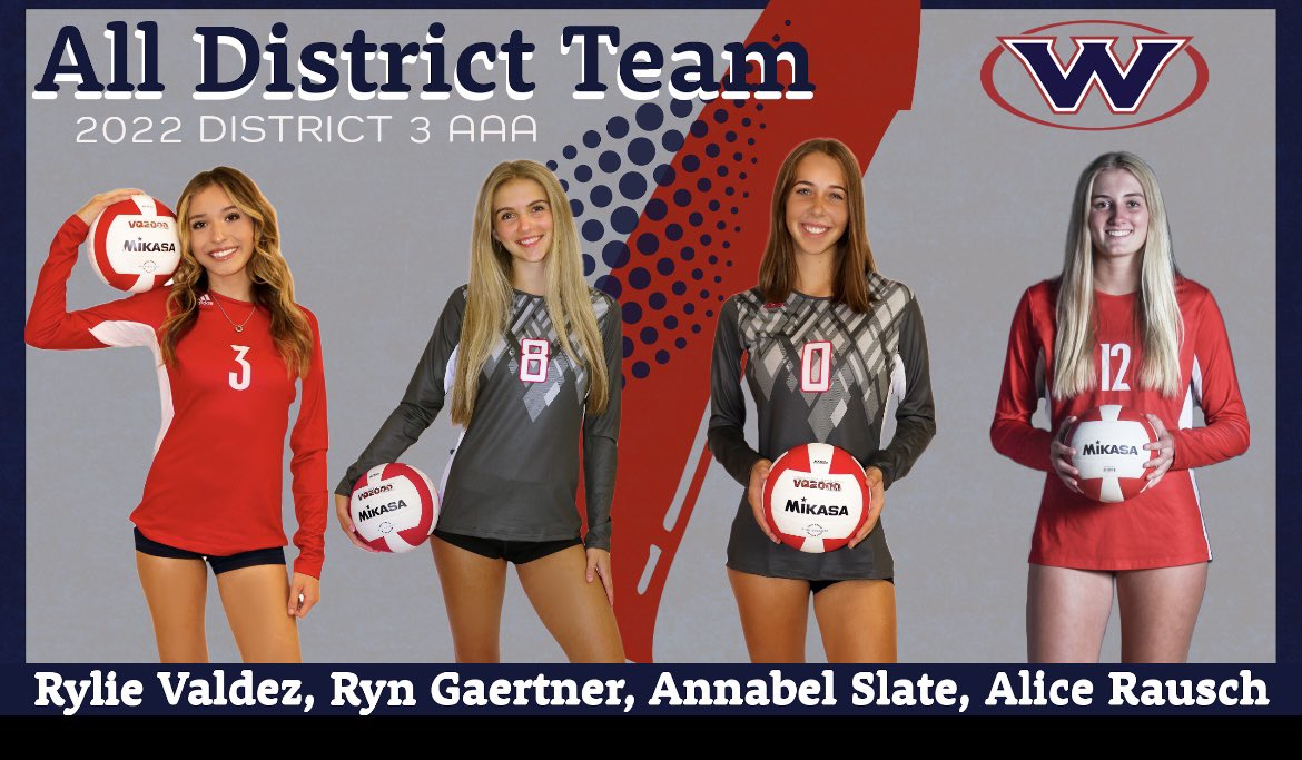 Congratulations to <a href="/RynGaertner/">Ryn Gaertner</a> <a href="/Rylie22610724/">Rylie🥵</a> <a href="/valdez_rylie/">RYLIE VALDEZ</a> Alice Rausch, and Annabel Slate being named 1st team All- District in District 3AAA for Volleyball!