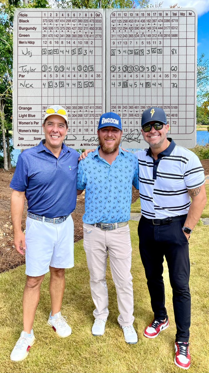 Made a couple birds today <a href="/Cuscowilla/">Cuscowilla</a> with <a href="/RWojo12/">Rob Wojciechowicz</a> and <a href="/NickSwisher/">Nick Swisher</a> #haveaday #nails