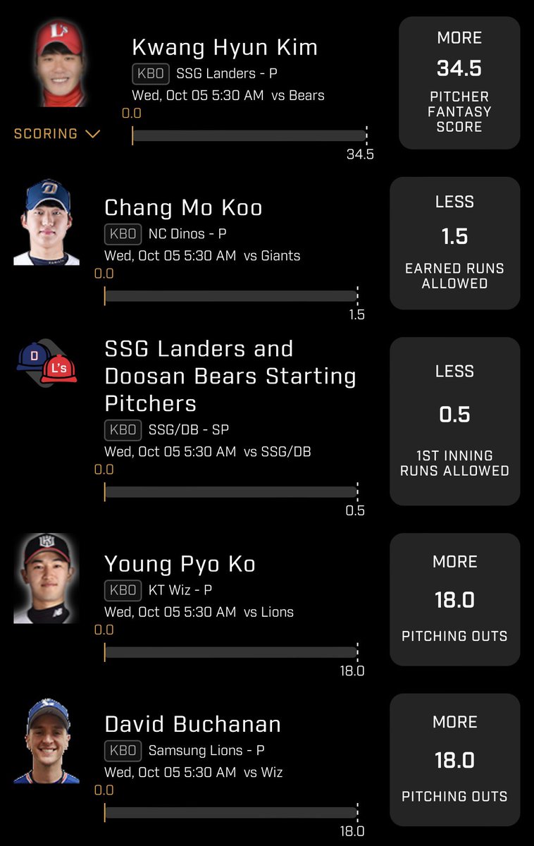 pickles_picks69's tweet photo. It’s been rough lately for KBO but hopefully we can bounce back here 

#KBO #PrizePicks https://t.co/IH6teAJMGO