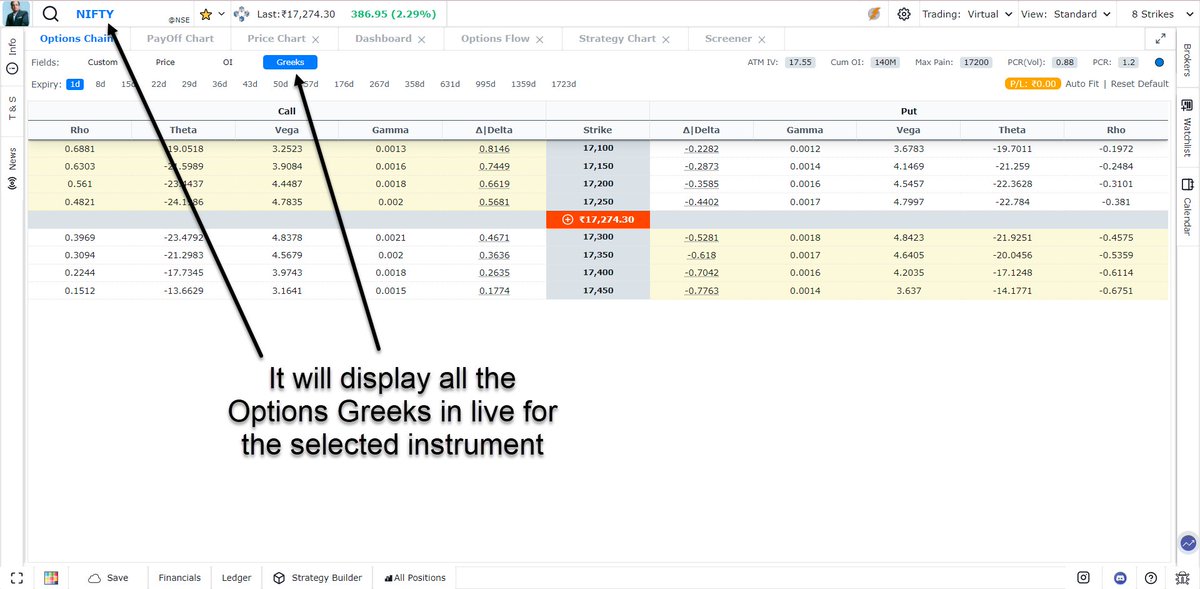 Here is the 'Mega Thread' to Know About the Tool That Provides FREE ...