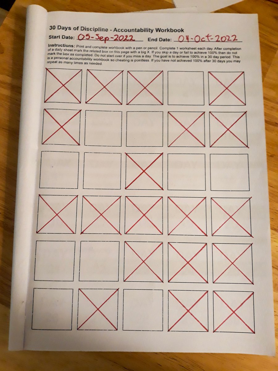 IvanMontilla's tweet photo. #Day30 of #30DD: Aftermath.
So this is how this adventure ends. 63.33% of compliance. https://t.co/pRfpBcEfBl