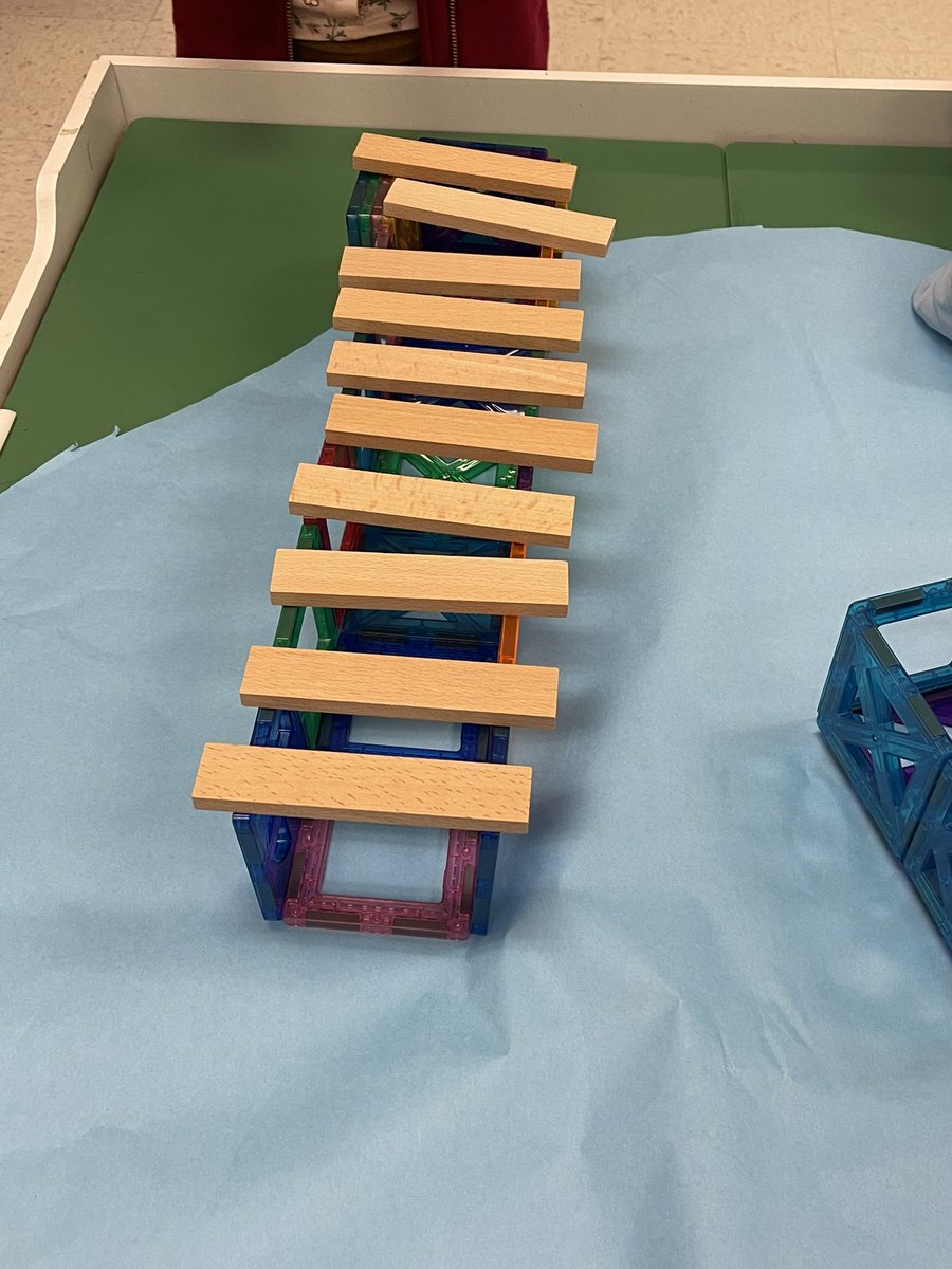BrookeTaliman's tweet photo. Thank you @TechCoachSoto for your assistance today with 1️⃣st grade as they made their first ever @Seesaw post for STEM 🙌
@NISDElrod civil engineers hard at work building bridges over water👷♀️👷♂️
@NISDAcadTech @NISDSTEMLabs #RootEdSA https://t.co/SQRm9ESlbE