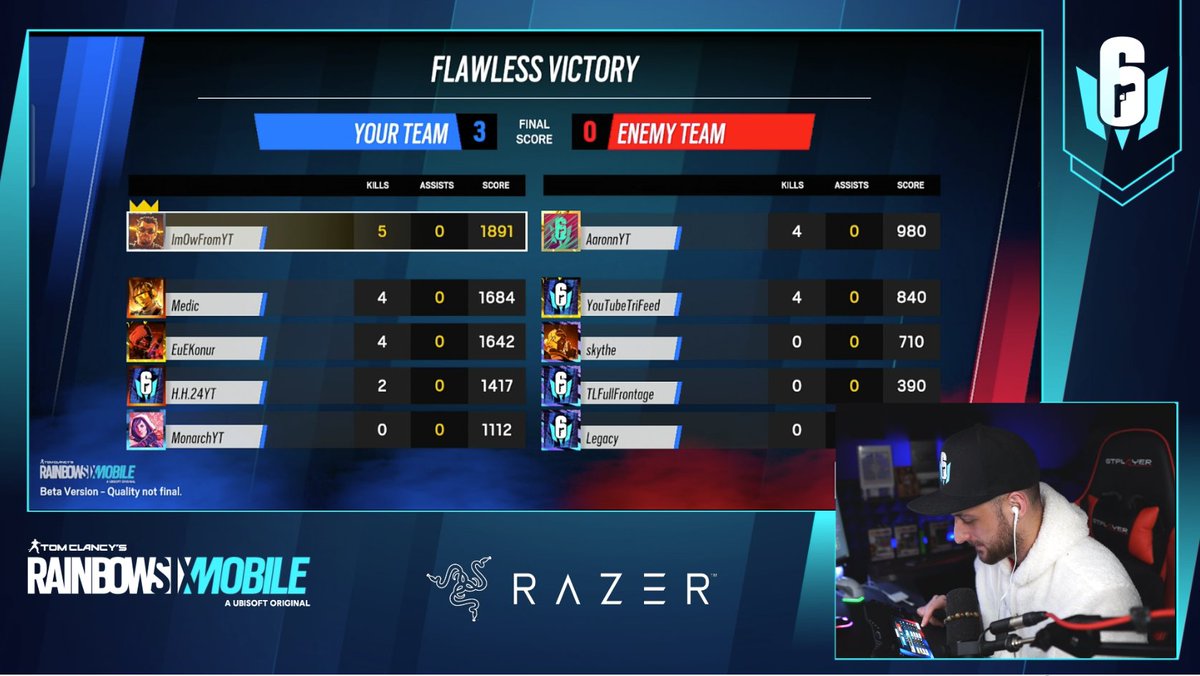 ImOwFromYT's tweet image. HUGE THANK YOU TO @Rainbow6Mobile for a fun exciting event. We secured the win 3/3 games!🎉

DREAM TEAM BABY!🔥
@MedicXV @hh24__ @KonurR6M @MonarchFPS 

In celebrations I will be giving away 10 more R6 BETA CODES! 

Just Follow, Like and Retweet🎁🧧
#R6M
