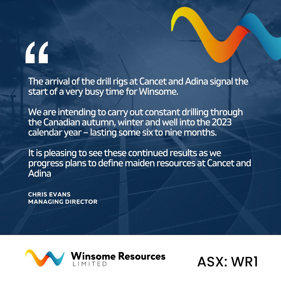 ASX Announcement for Winsome Resources Ltd

#Cancet #exploration and #drilling update for $WR1 show more strong results as rigs head to site.

To view a copy of the announcement, please read here - 

wcsecure.weblink.com.au/pdf/WR1/025779…

#lithium #quebec #mining