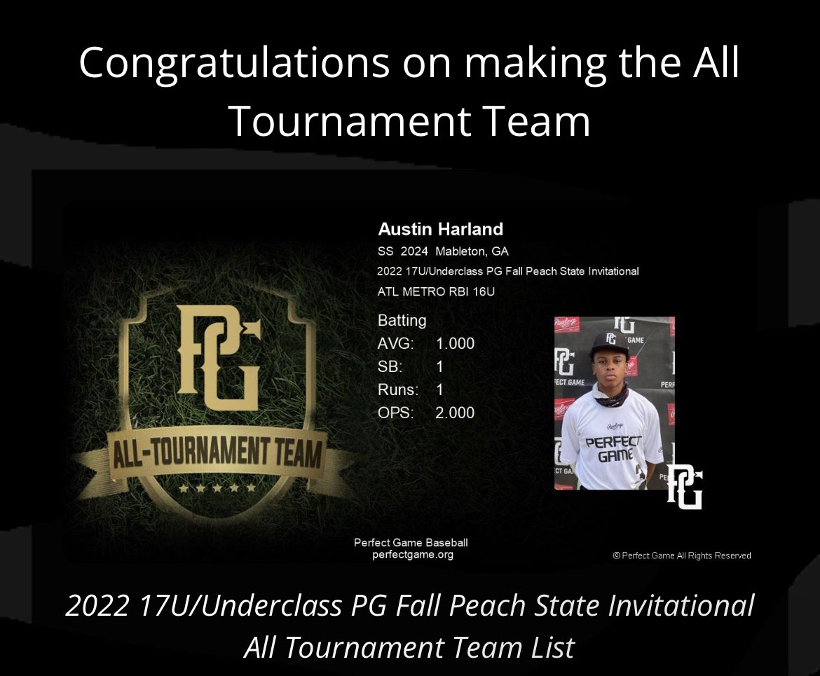 Austin Harland (@austinharland9) on Twitter photo My stats from my all tournament performance earlier this September. <a href="/JoeHarlii/">Mr. Joe</a> <a href="/hudsonbelinsky/">Hudson Belinsky</a> <a href="/Mr7000Baseball/">Michael Moseley</a> <a href="/coachdulin/">Daniel Dulin</a> <a href="/Ejmccummings12/">Elliott McCummings</a> <a href="/Mimmsy10/">Coach Mimms</a> My stats from my all tournament performance earlier this September. <a href="/JoeHarlii/">Mr. Joe</a> <a href="/hudsonbelinsky/">Hudson Belinsky</a> <a href="/Mr7000Baseball/">Michael Moseley</a> <a href="/coachdulin/">Daniel Dulin</a> <a href="/Ejmccummings12/">Elliott McCummings</a> <a href="/Mimmsy10/">Coach Mimms</a>