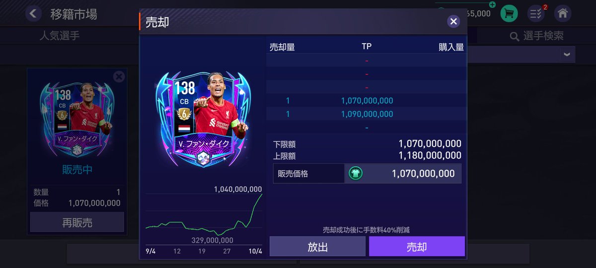 JosafatLuque's tweet photo. Virgil Van dijk Champions を最低価格で
#FIFAモバイル https://t.co/ATzyWCeCkl