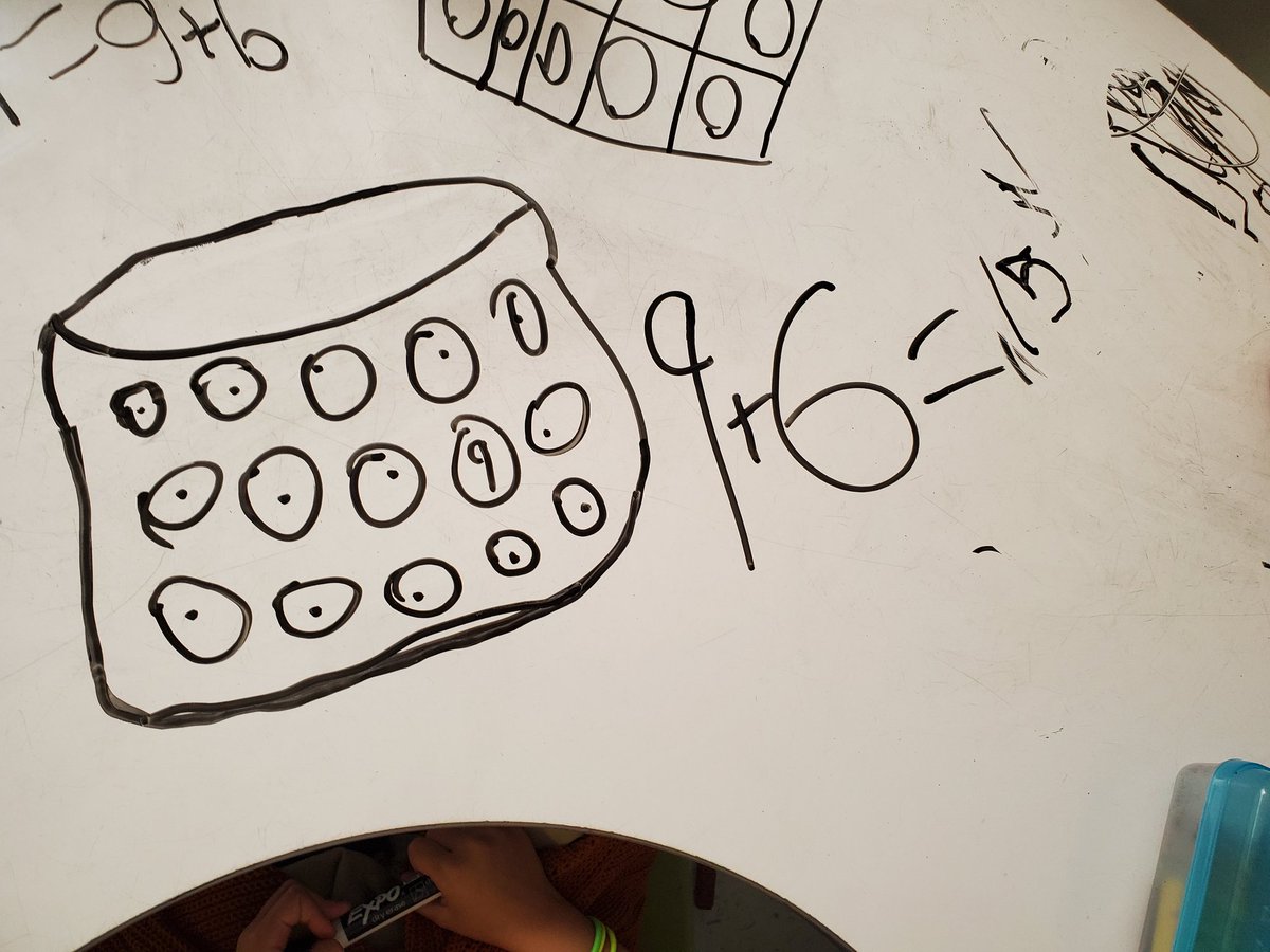 PrincipalCoward's tweet photo. Another update from Ms. Trumble's class: they moved on to working on solving 1 step story problems. Students were asked to solve using any strategy learned in class. Below are several examples of different startegies used. https://t.co/AfxatFtlgo