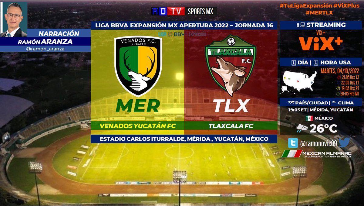 ramonovic09's tweet photo. 🇲🇽 #LigaBBVAExpansiónMX #A22 #Jornada16 | @venadosfc 🆚 @Coyotes_Oficial
#Venados #Tlaxcala
🗓️ Hoy
🇺🇲 ⏰ 22:05 Hrs ET, 19:05 Hrs PT
📱💻 @ViX_plus #VixPlus
🎤 @ramon_aranza
#TuLigaExpansión #ViXPlusStreaming #MERTLX https://t.co/ewBwJhpxqj