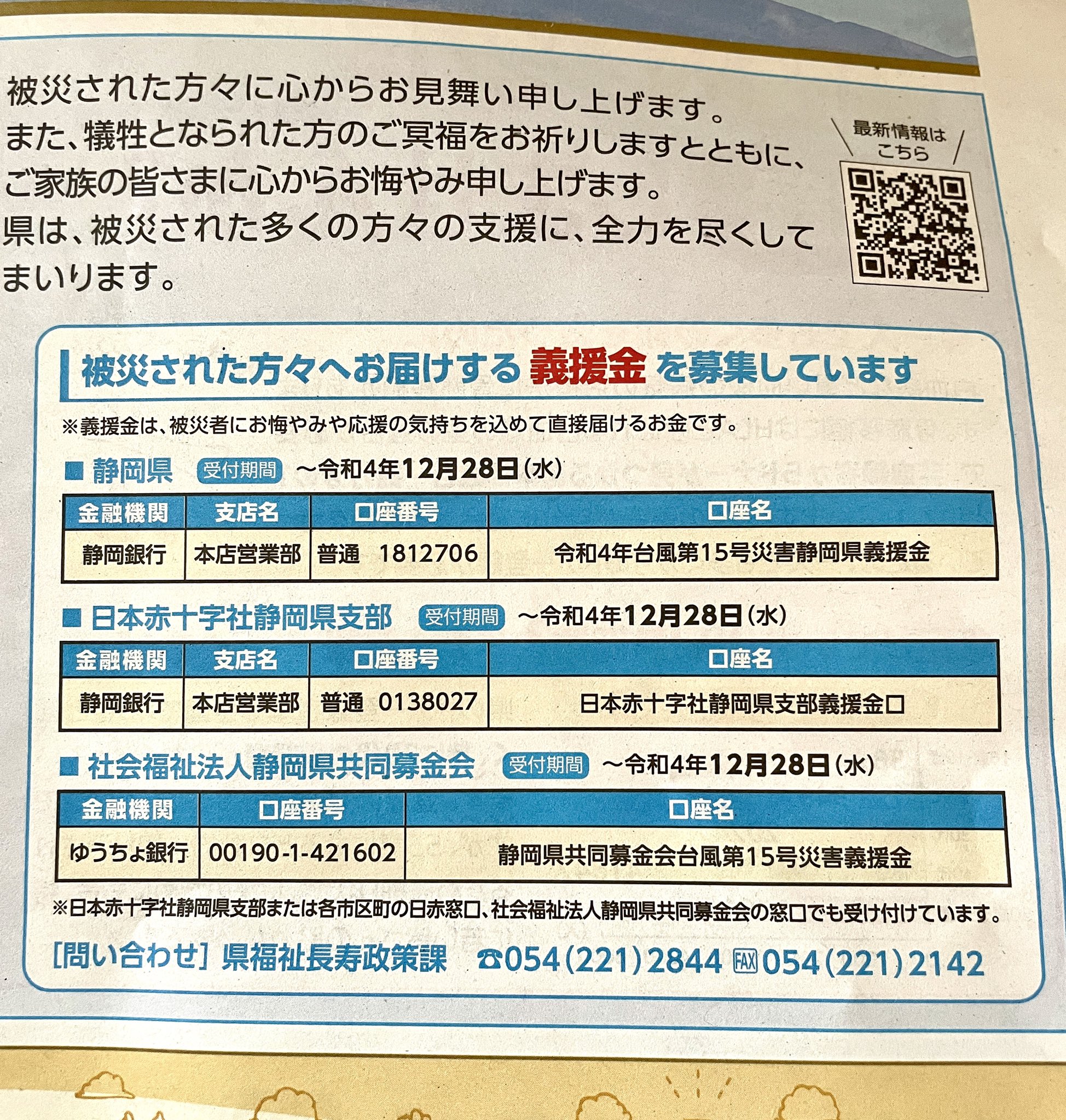 義援金 Twitter Search Twitter