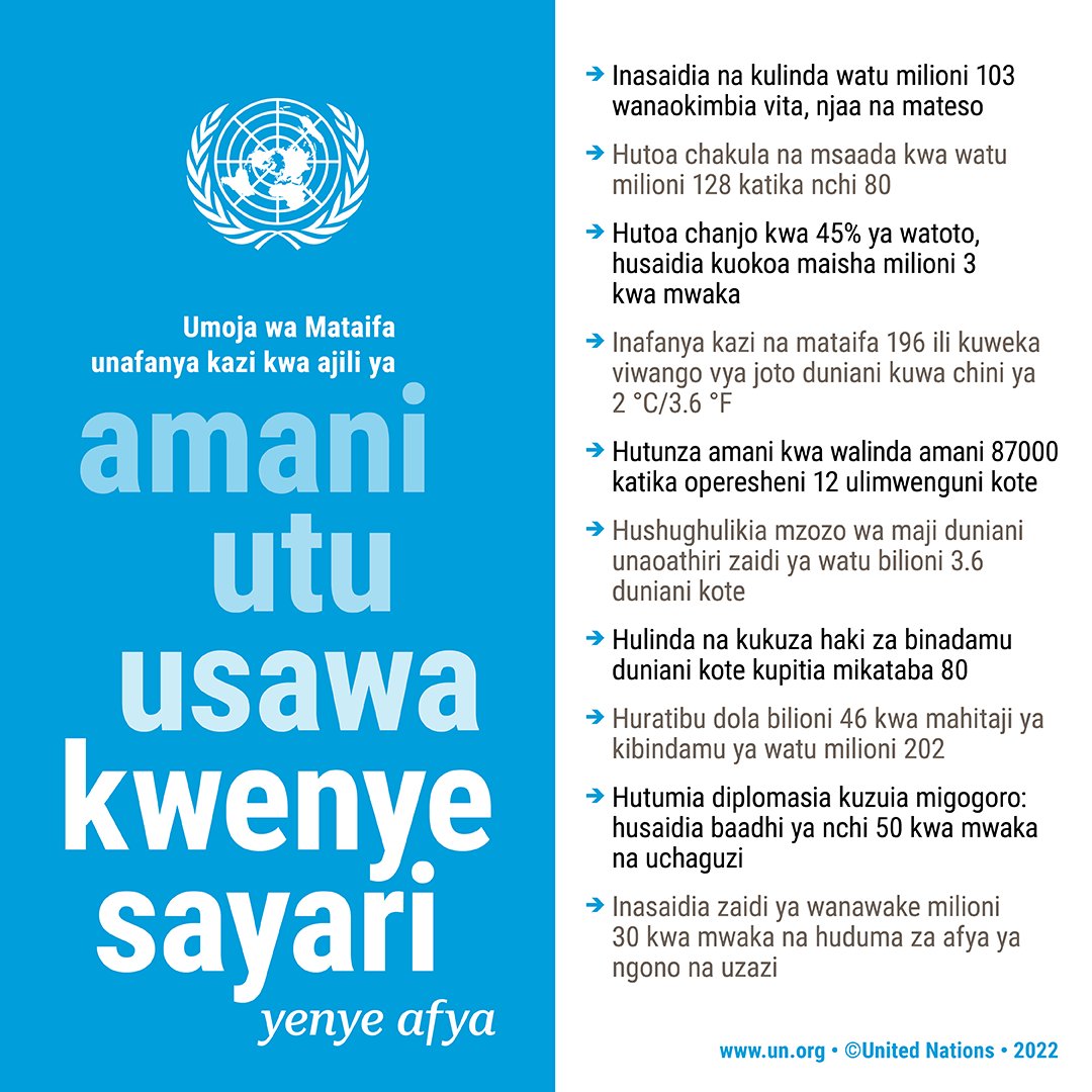 Kazi za #UmojawaMataifa kwa mukhtasari: 

🍲Hulisha watu milioni 80 🌍
💉Huchanja 45% ya watoto
⛺Hulinda watu milioni 65 waliofurushwa makwao
🌩️Hukabili #climatechange🌩️ 
👮Hulinda amani pamoja na walinda amani huma 87,000 ⤵️

Kwa undani zaidi un.org/en/sections/wh…