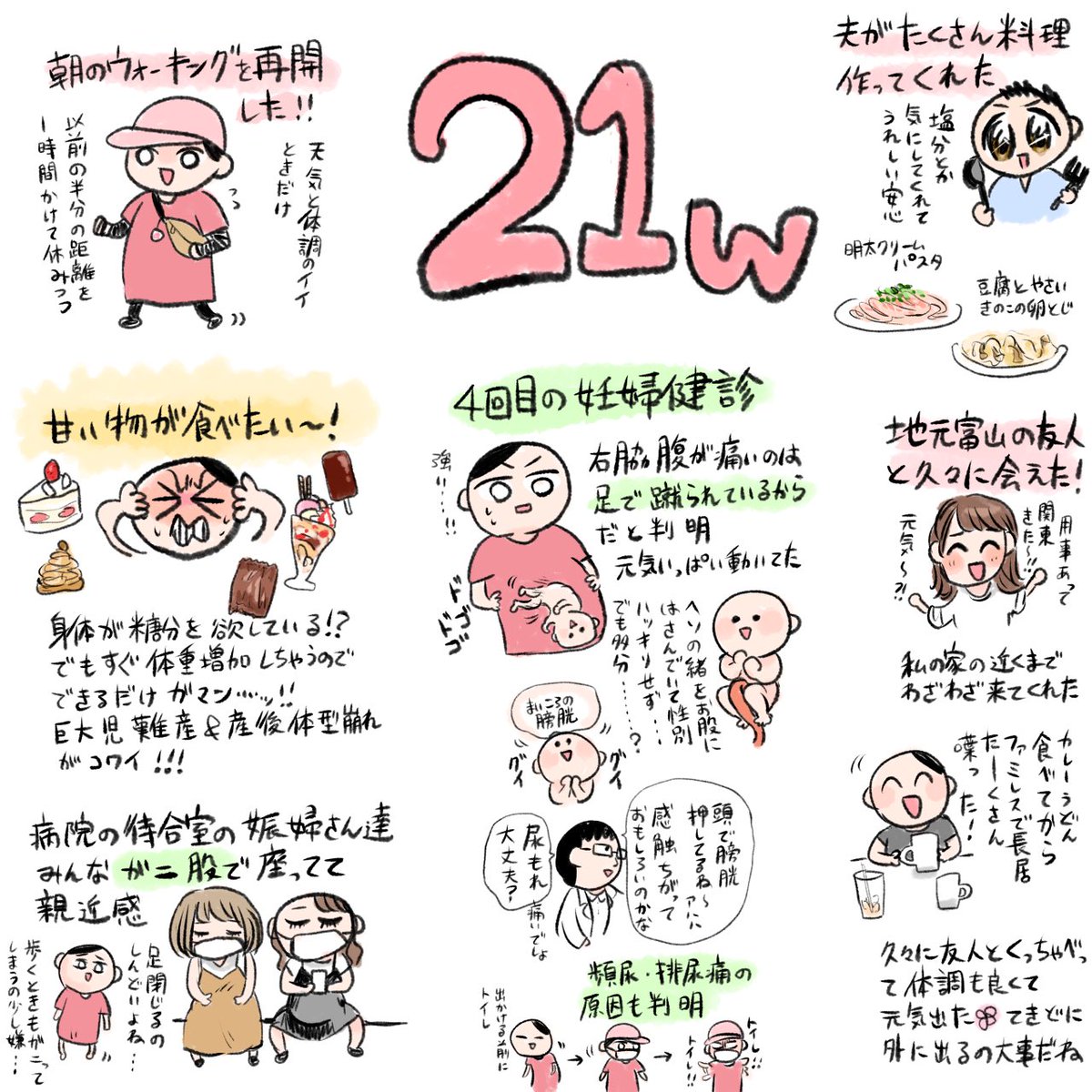 21wつれづれ。
比較的元気に過ごせました。これ描いてる間にトイレに2回行きました。 