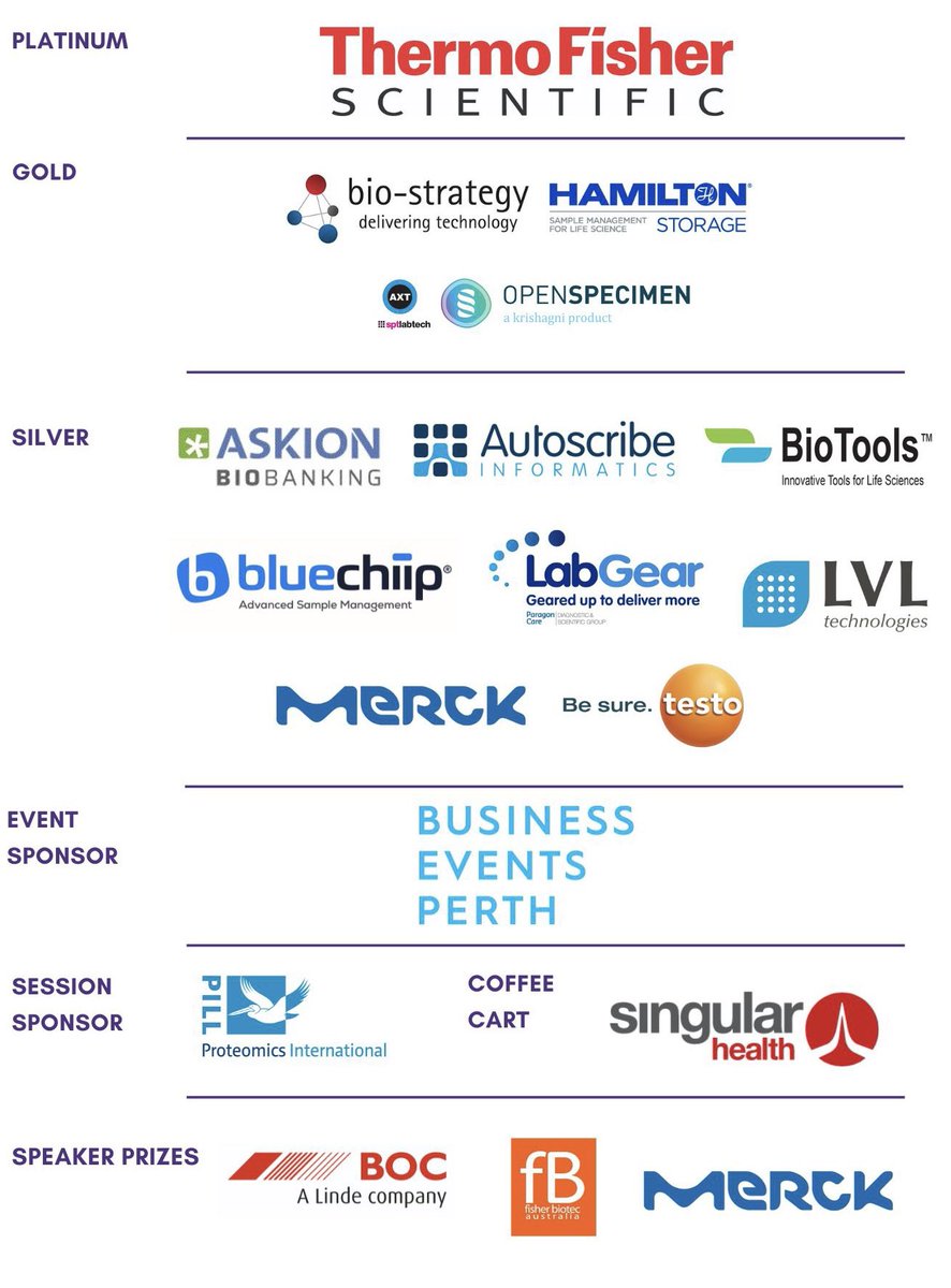 2 weeks to go! Sending a shout out to all the fantastic sponsors of ABNAs Annual Conference. Still time to register, see you in Perth #ABNA2022Perth <a href="/ABNAonline/">ABNA</a>