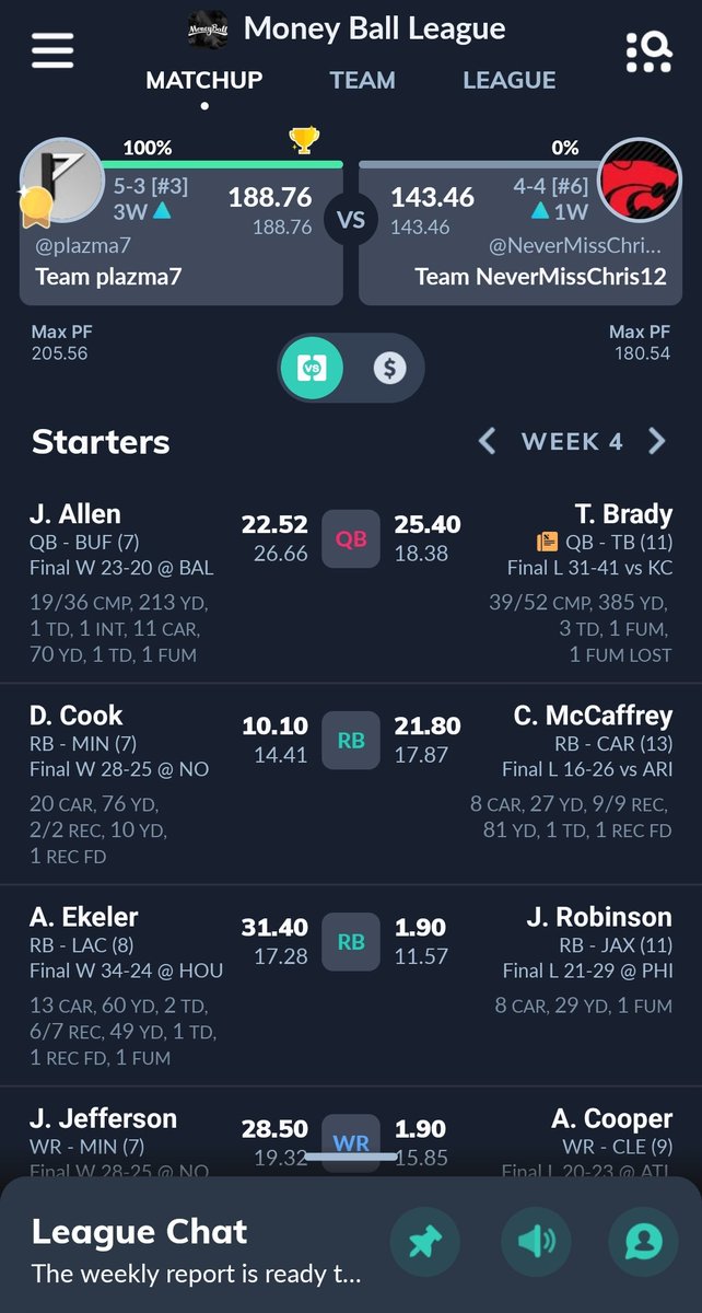 NeutralZoneFF's tweet photo. Another good week. Another chance at an @AustinEkeler jersey. https://t.co/dI7ZJo2XYK