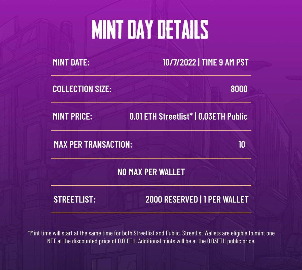 Important details for this week's mint! #StreetMachineNFT #mintingsoon 

1 - The mint date will be Friday October 7th! 09:00AM PST, 12:00PM EST

🧵👇