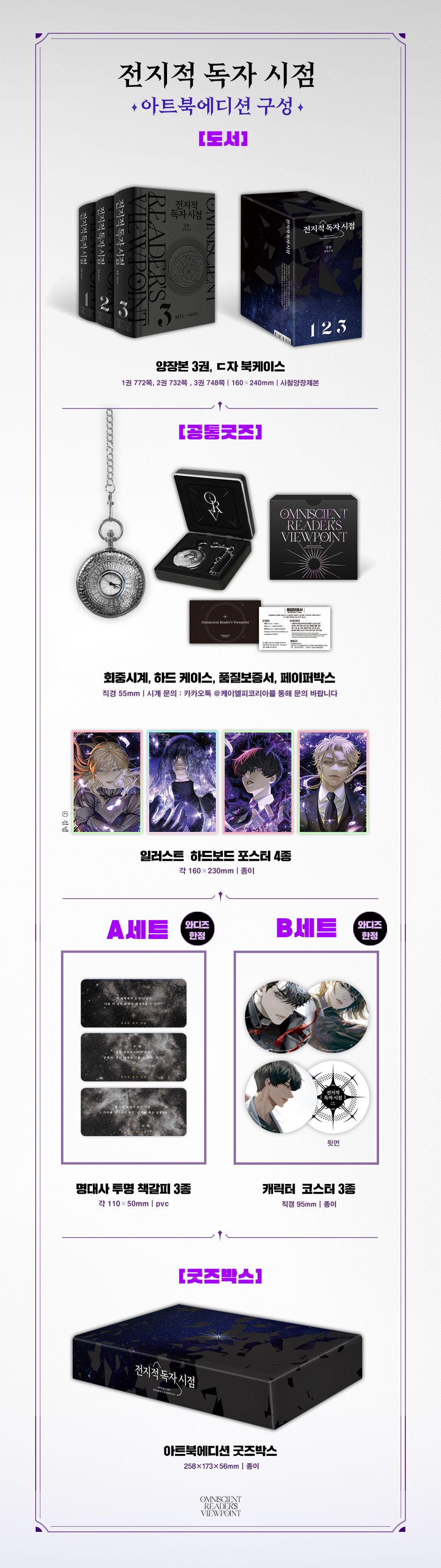 sorting & packing arc on Twitter "PH GO 🇵🇭 ORV Artbook Edition Set