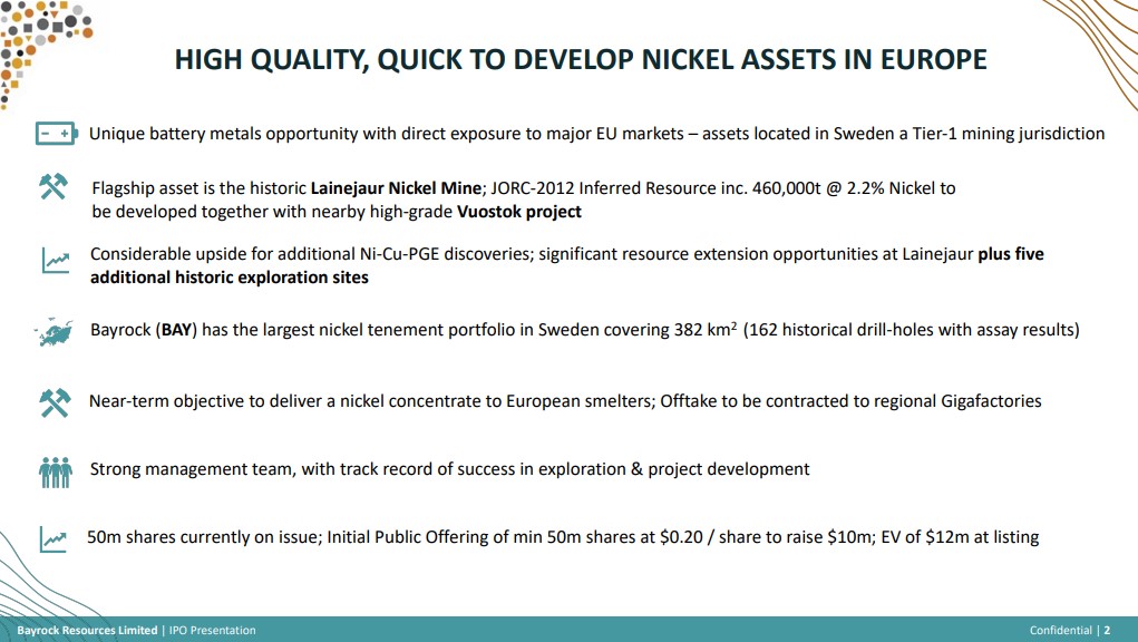 BAY_ASX's tweet photo. Our new corporate presentation focusing on a fast-track EU #batterymetals development project is available to review here: https://t.co/6MzTQBH551

#nickel #copper #cobalt #preciousmetals #PGE #mining #ASX #IPO https://t.co/bLpMnqLKCO