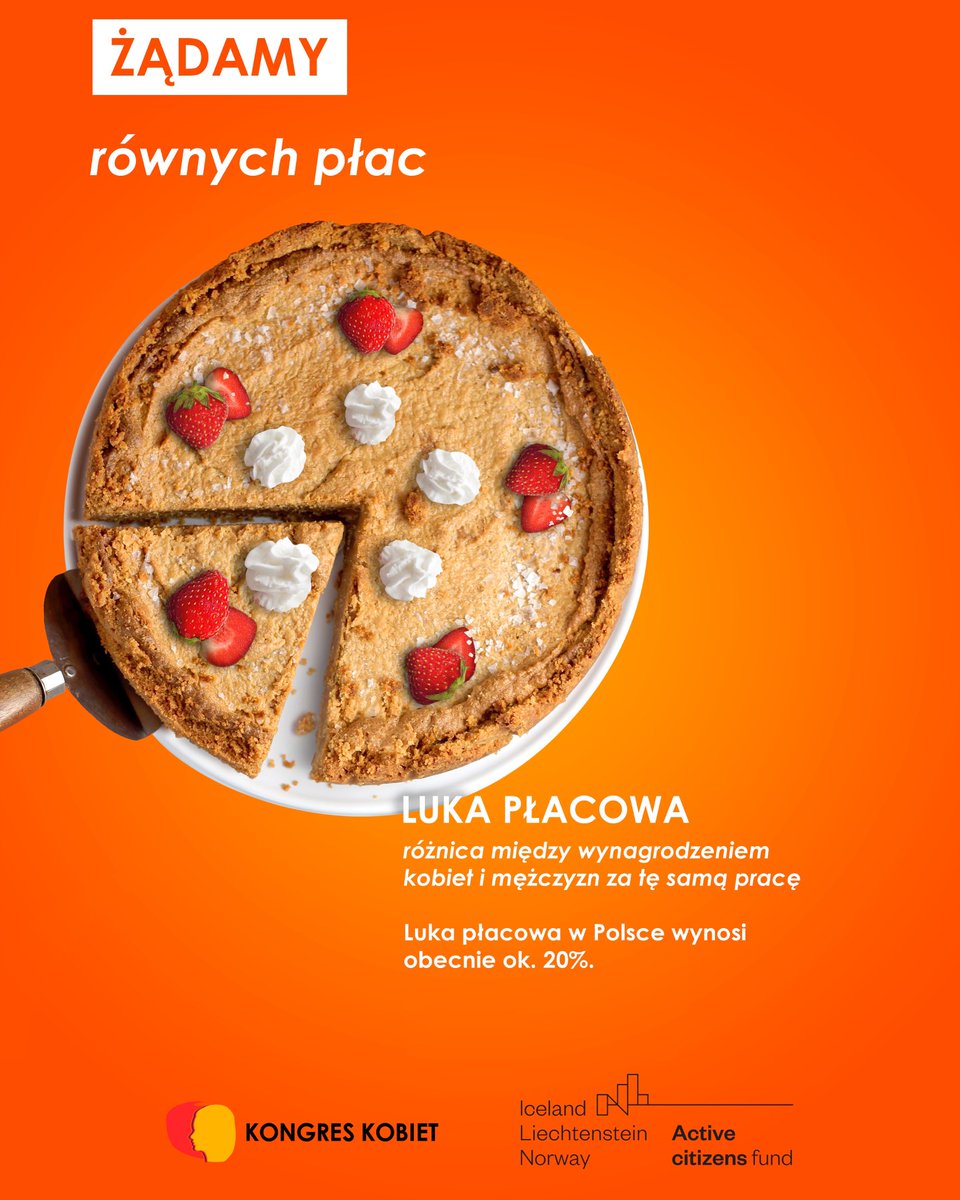 Kongres Kobiet tweet media