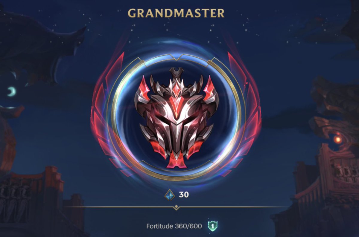 Alex Novosad (Pwnt) tweet media