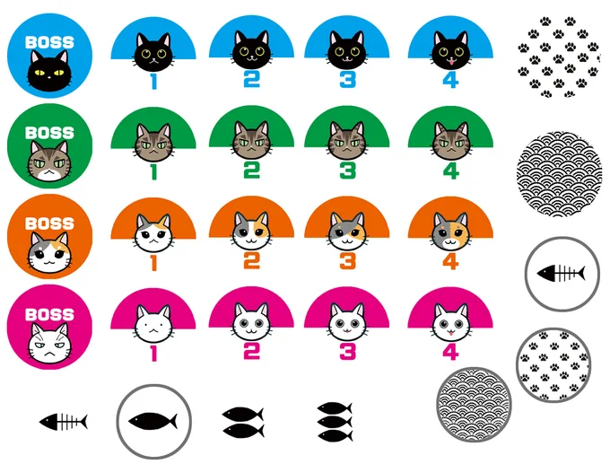 ゲムマで頒布するゲームに旧作の「ねこマジョ」もあって、インストのため毎晩おさらいをしてて…手前みそだけど、面白い。4種類の遊び方のうち2つは「イケす!にゃんこ天国A/B」という、アラフィフにはどこか懐かしい響き。コマの猫は点数で顔が違うの、気付いてもらえるかな?#ゲムマ2022秋 