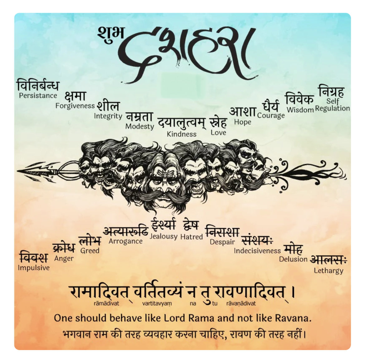 Dr. Devesh Prakash (@drdeveshprakas2) on Twitter photo 