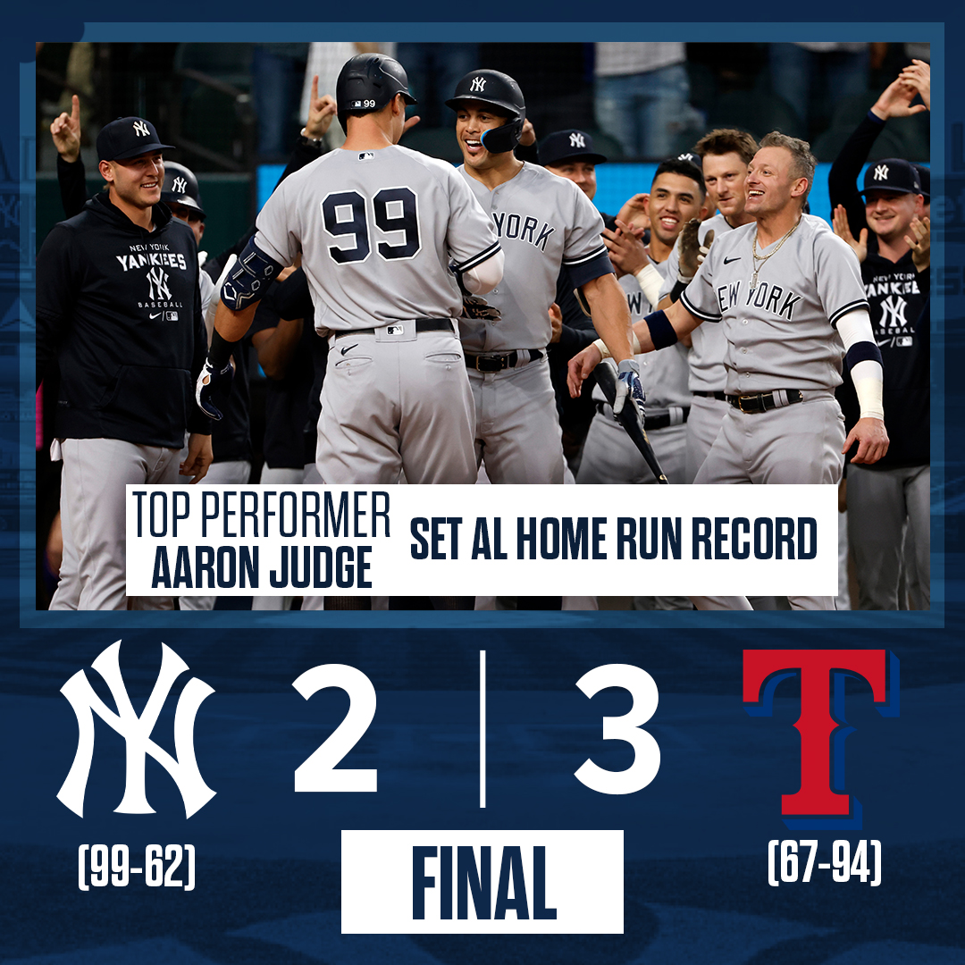 talkin-yanks-on-twitter-the-scoreboard-says-the-yankees-lost-but-we