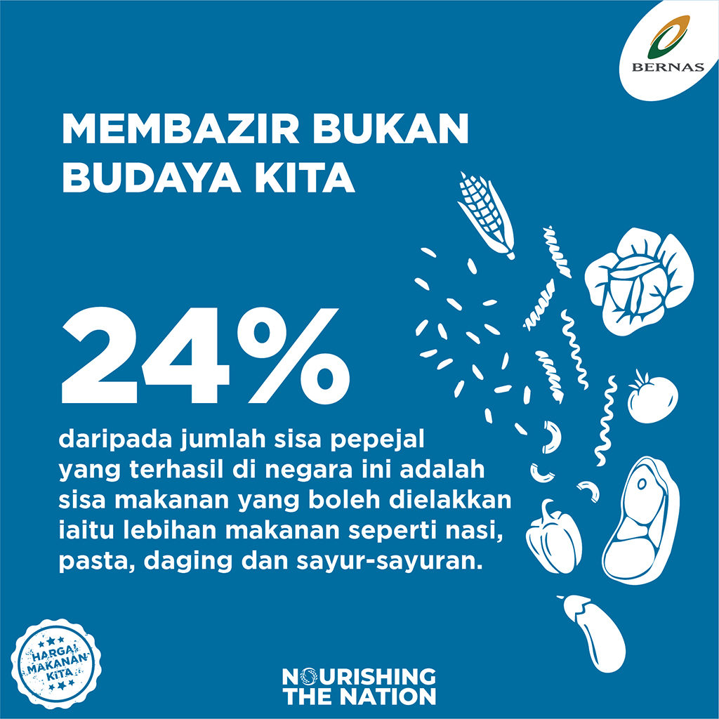 BernasOfficial's tweet photo. MEMBAZIR BUKAN BUDAYA KITA

24% daripada jumlah sisa pepejal yang terhasil di negara ini adalah sisa makanan yang boleh dielakkan iaitu lebihan makanan seperti nasi, pasta, daging &amp; sayur-sayuran.

#BERNAS #KesejahteraanuntukSemua #WorldFoodDay #HargaiMakananKita #Food #Malaysia https://t.co/TEalOvdl1J